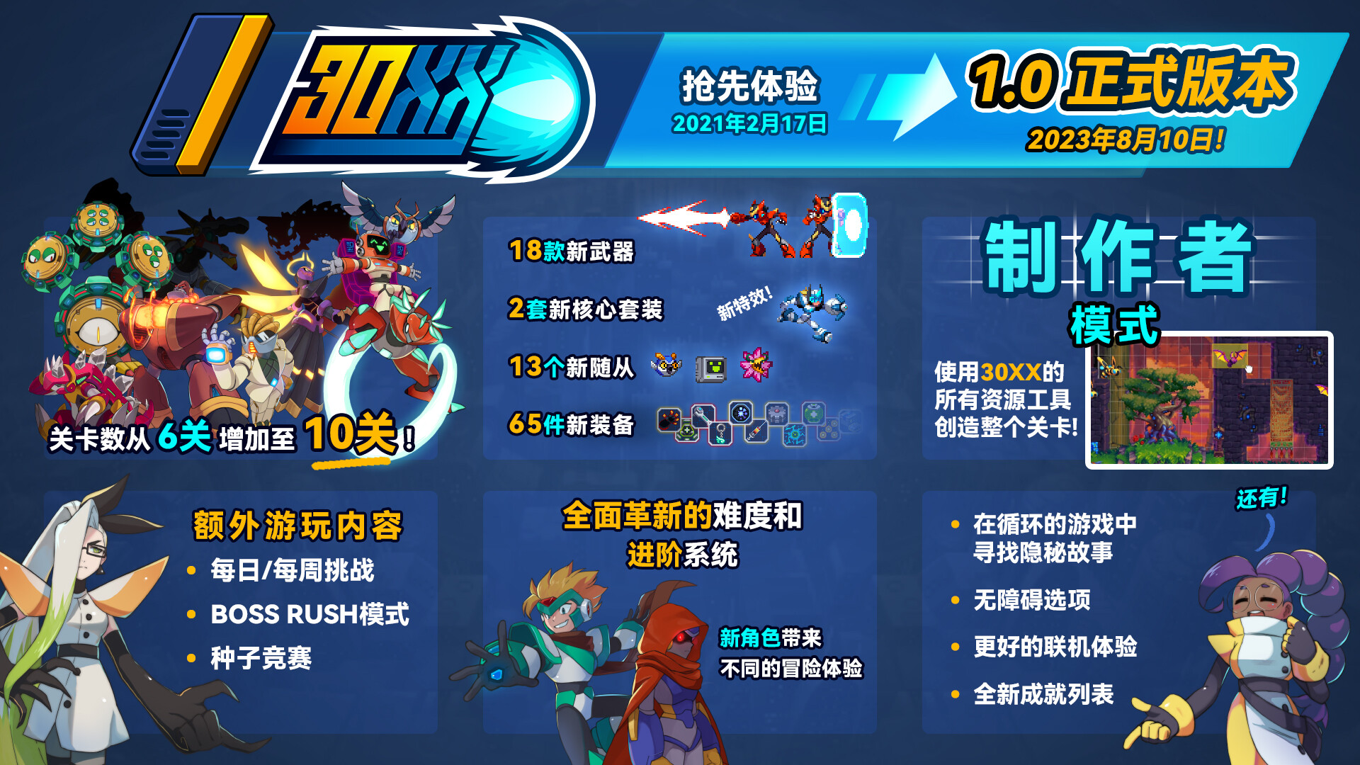 30XX|v1.2.6|700M大小|官方中文|支持手柄