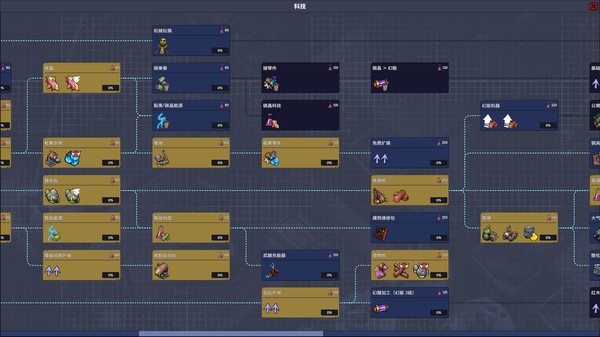 图片[11]-PC 梦幻引擎 游牧城市|官方中文|Build.14311544-全新正式完整版|解压即撸|-美淘游戏