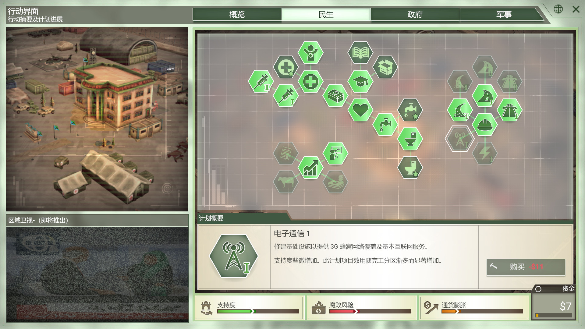 反叛公司:局势升级/Rebel Inc: Escalation(v1.1.2.0)