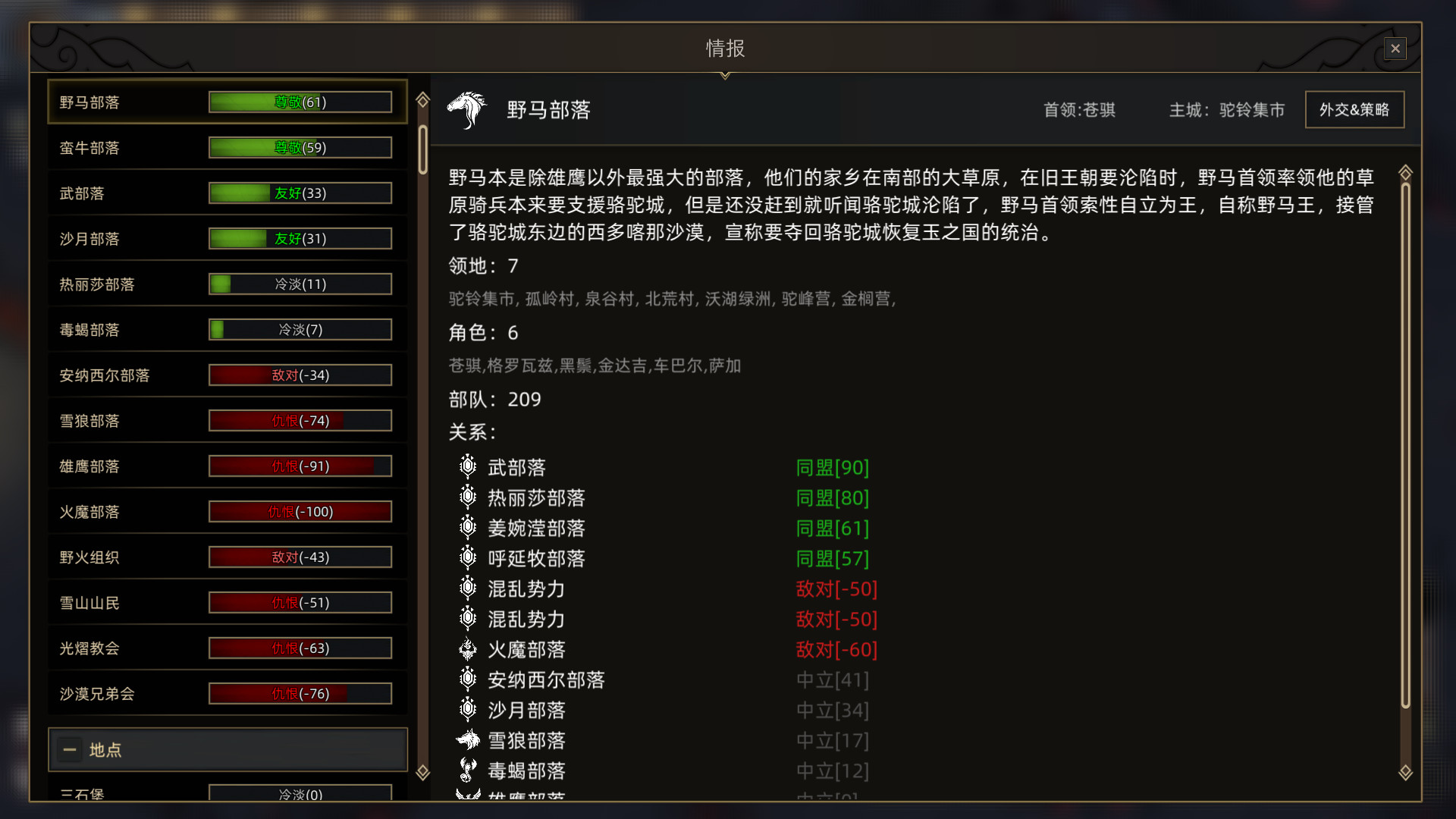 部落与弯刀/Sands of Salzaar 截图 16