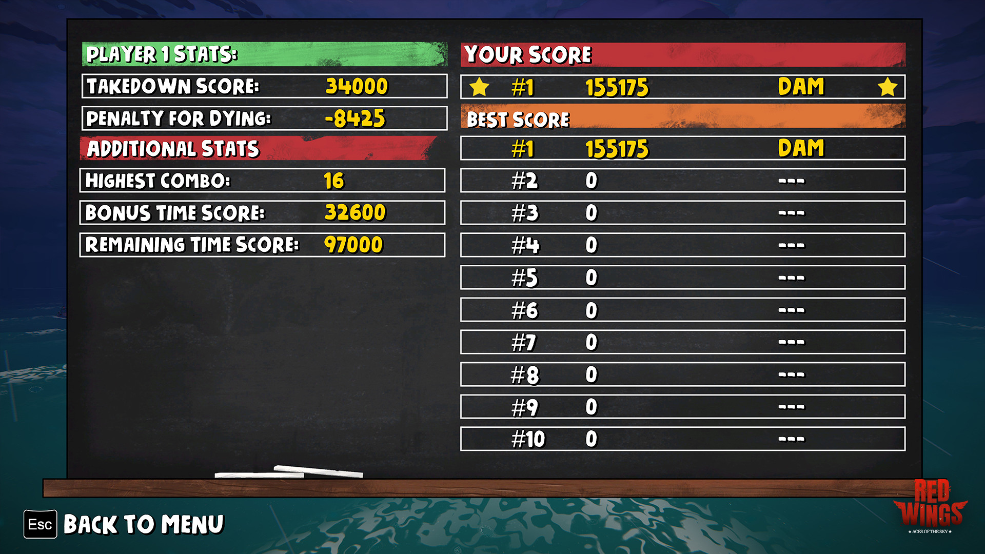 红翼：美国王牌/Red Wings: Aces of the Sky 截图 9