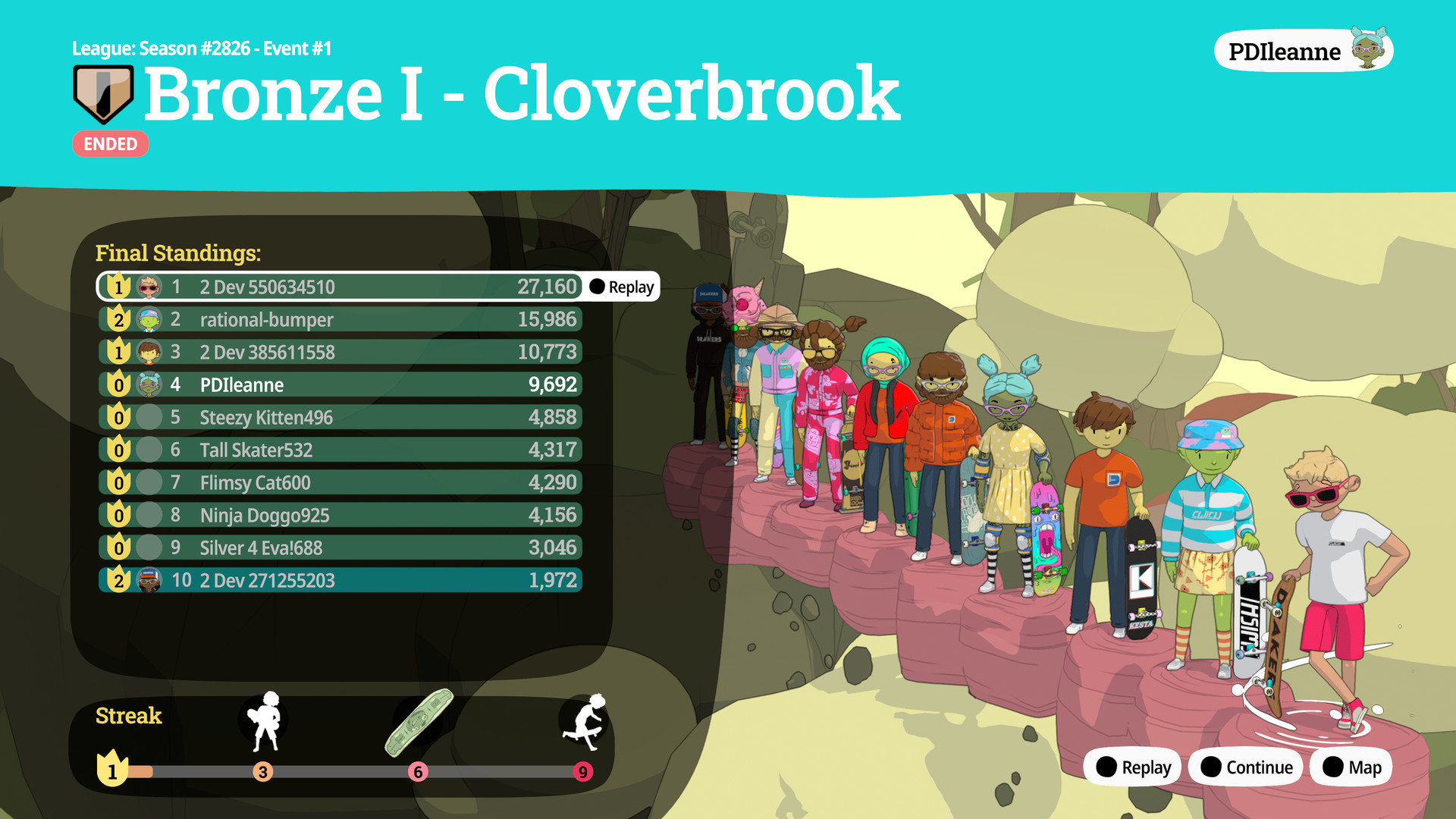 奥力奥力世界/OlliOlli World 截图 8