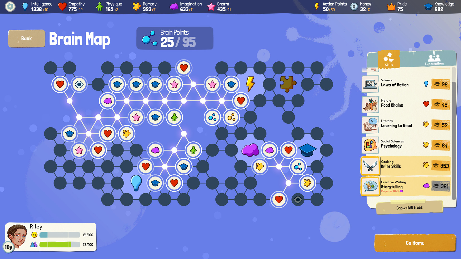 美国式家长/Growing Up 截图 7