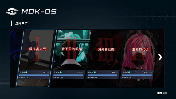 图片[2]-学习版 | 全网公敌：豪华中文收藏版 Cyber Manhunt v1.3.93 全DLC -飞星（官中）-飞星免费游戏仓库