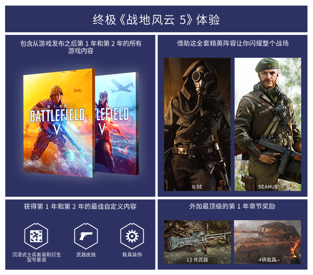 图片[1]-战地5/战地风云5/BF5（v1.04_v23249）-蓝豆人-PC单机Steam游戏下载平台