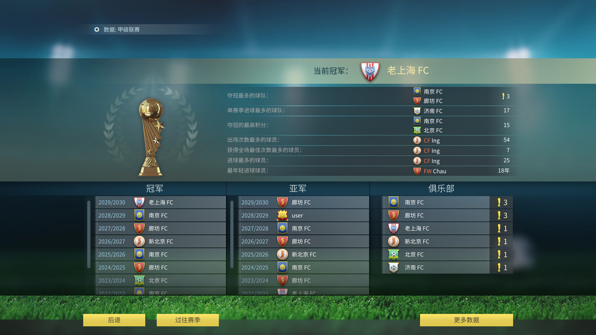 足球明星：足球战术与荣誉	/Football, Tactics & Glory: Football Stars 截图 2