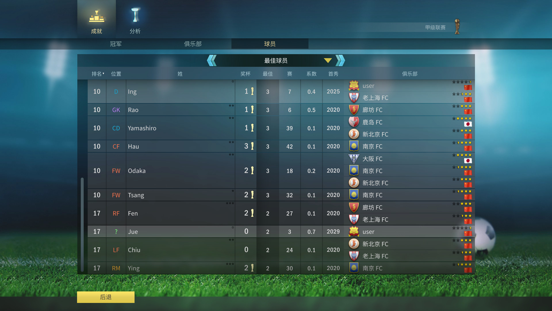 足球明星：足球战术与荣誉	/Football, Tactics & Glory: Football Stars 截图 17