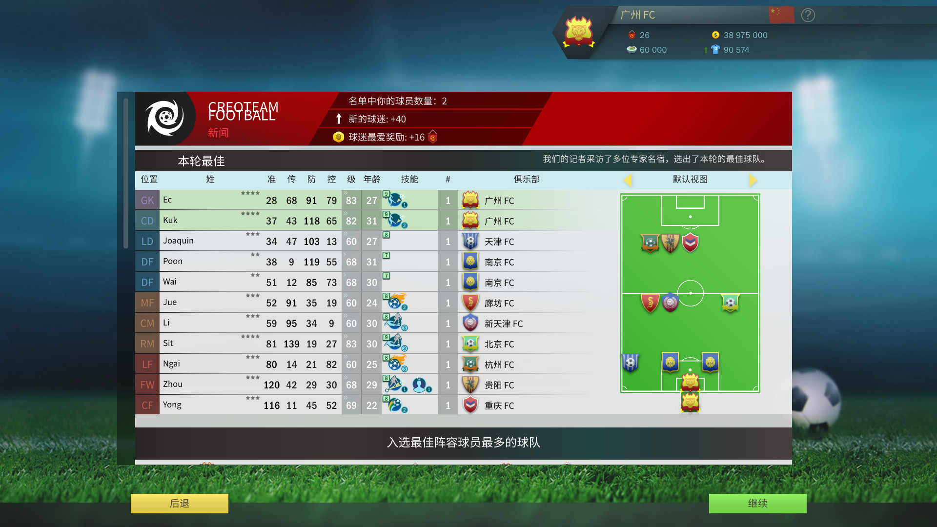 足球明星：足球战术与荣誉	/Football, Tactics & Glory: Football Stars 截图 4