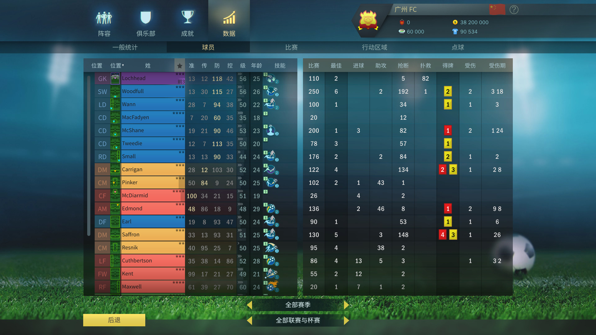 足球明星：足球战术与荣誉	/Football, Tactics & Glory: Football Stars 截图 15