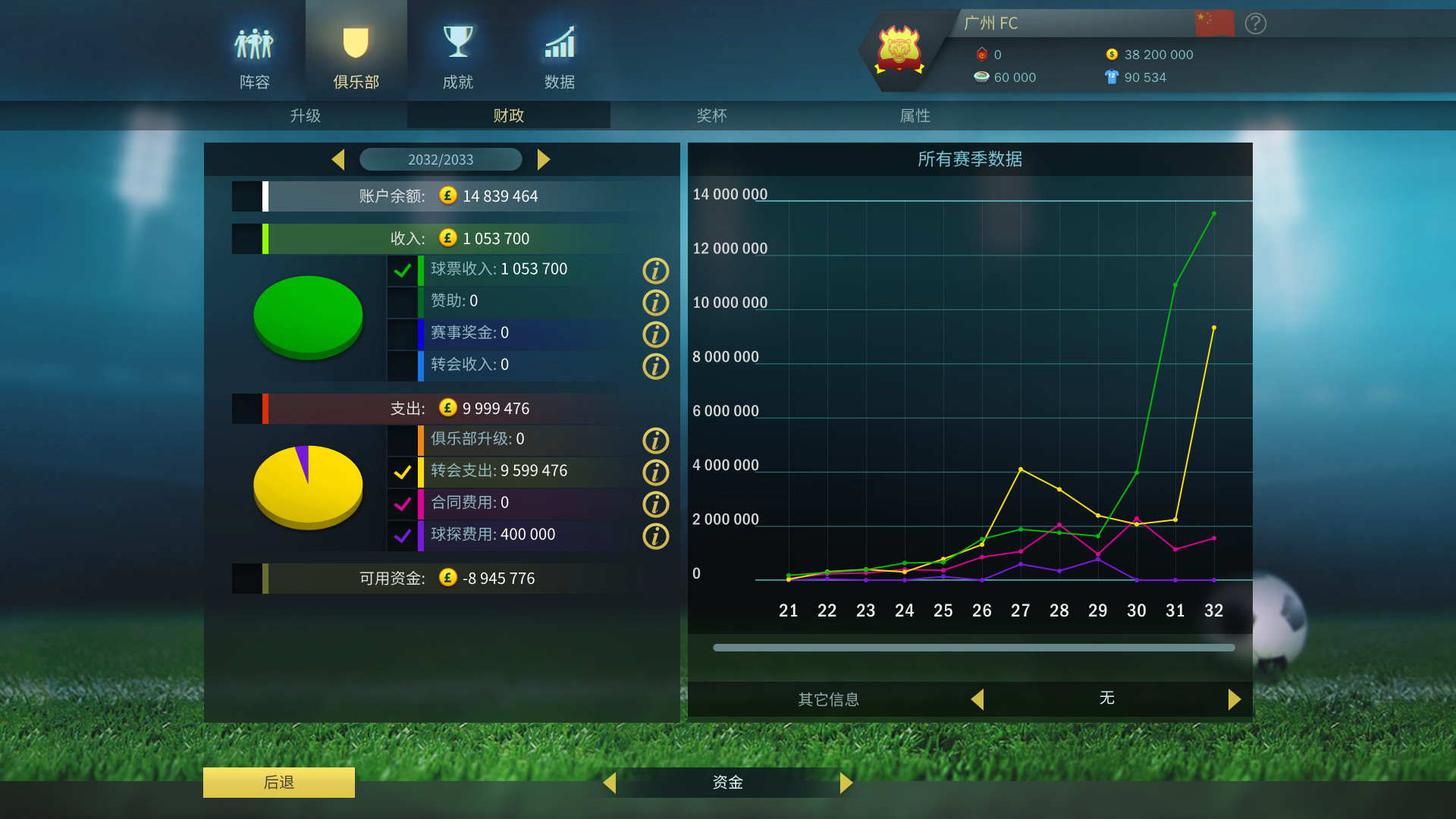 足球明星：足球战术与荣誉	/Football, Tactics & Glory: Football Stars 截图 3