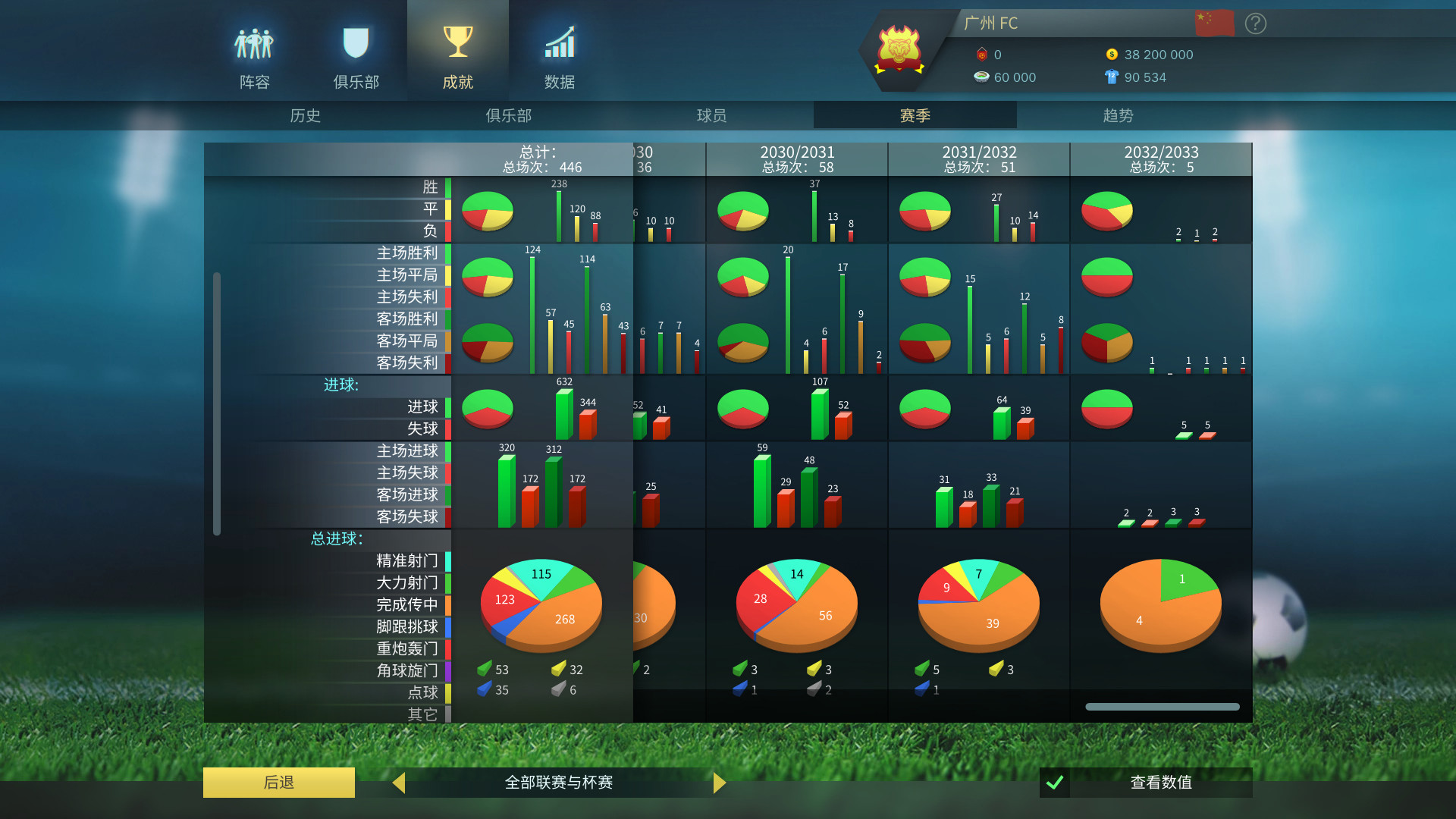 足球明星：足球战术与荣誉	/Football, Tactics & Glory: Football Stars 截图 11