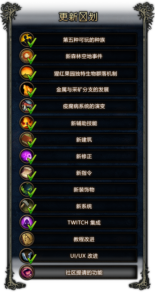 风暴之城|v1.2.3|官方中文|全DLC|Against the Storm|对抗风暴|抵抗风暴插图8