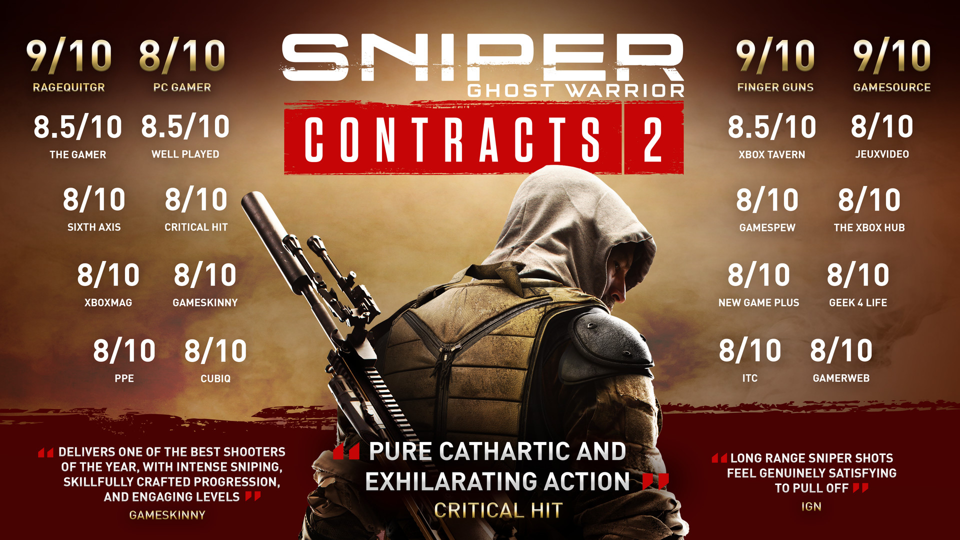 《狙击手：幽灵战士契约2/Sniper Ghost Warrior Contracts 2》全DLC-容量14.4GB|官方简中-附多项修G器-BUG软件 • BUG软件