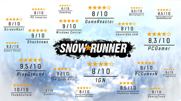 雪地奔驰 高级版 SnowRunner Premium Edition v21.1+DLC 最新中文学习版 EPIC版 便携版 免解压免安装 磁力/种子【40.53G】插图 video
