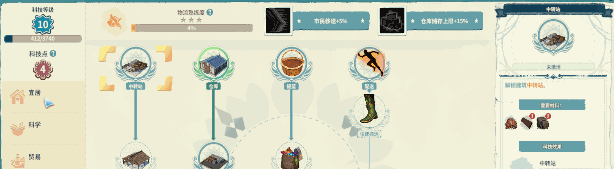 部落幸存者/Settlement Survival (正式稳定版-V1.0.45.29)