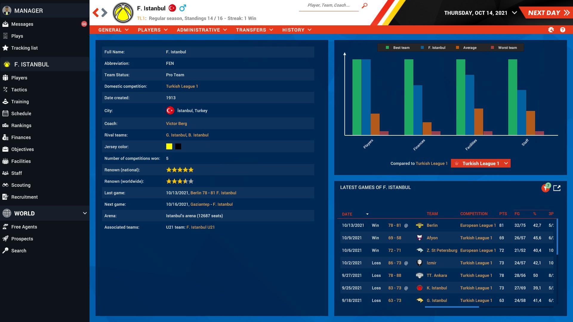 职业篮球经理2022		/Pro Basketball Manager 2022 截图 15