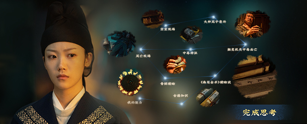 神都不良探:完整版.Underdog Detective Complete Edition 游戏截图 9