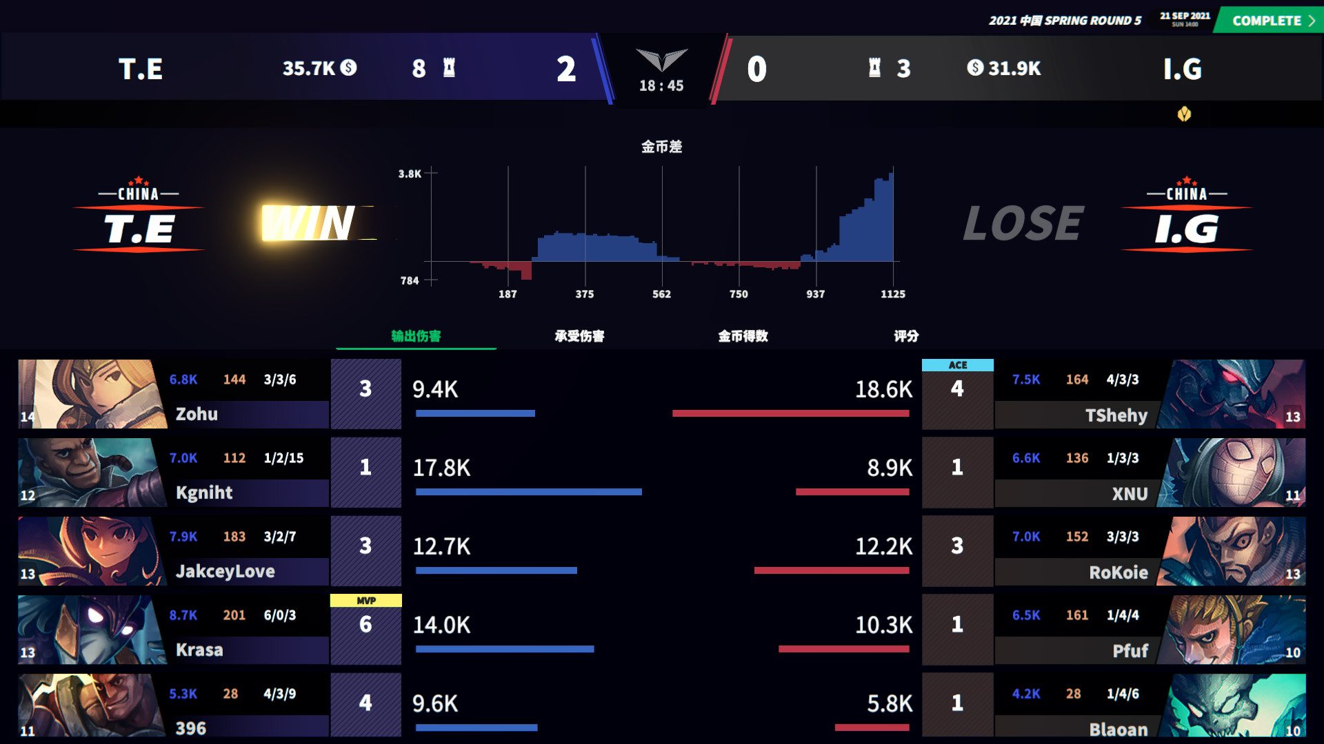电竞经理2022/League Manager 2022 截图 22