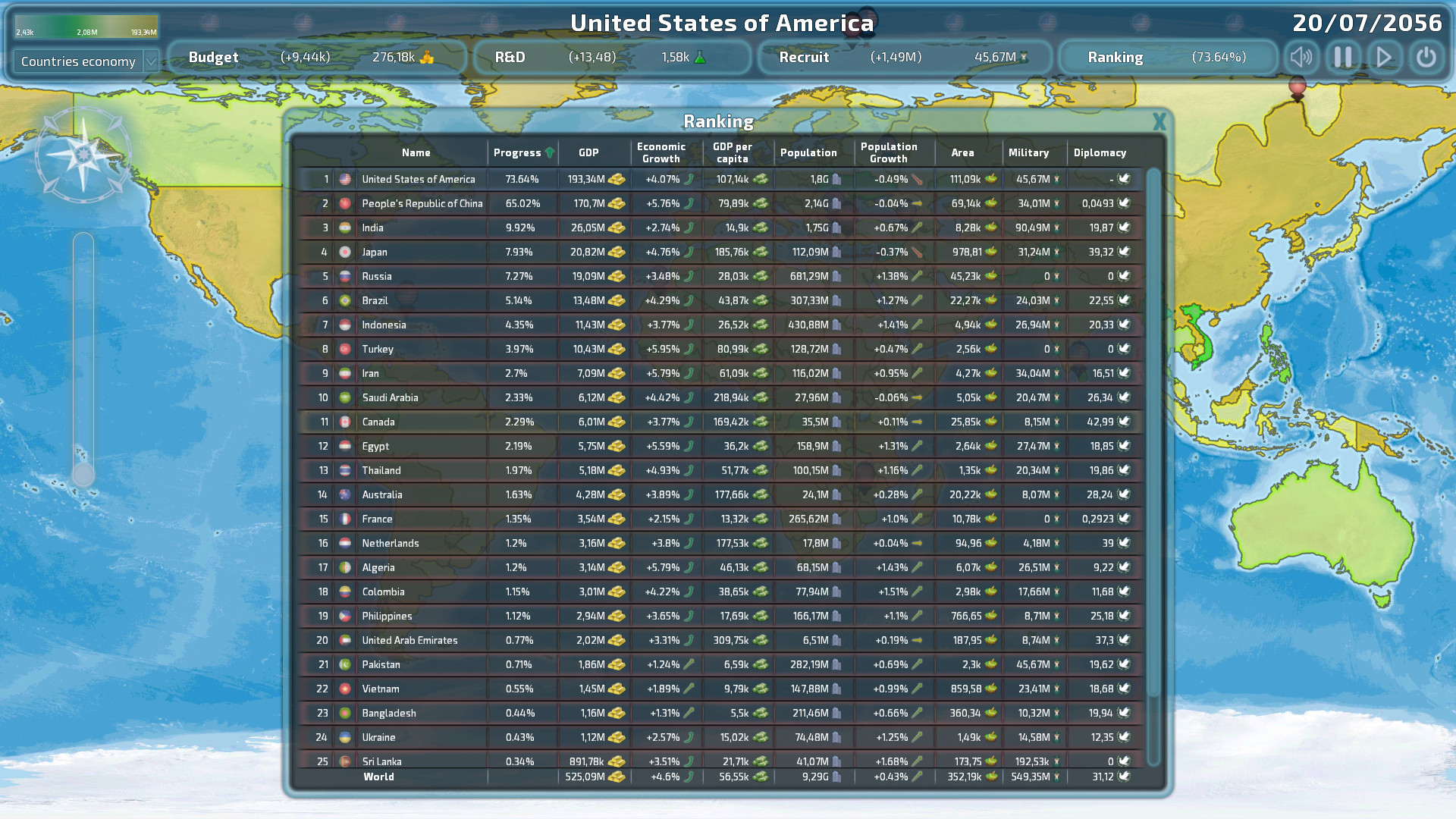 虚拟国家		/Dummynation 截图 9