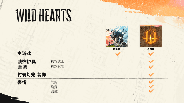 狂野之心WILD HEARTS™数字豪华机巧版-V1.0.1.1-(官中+全DLC+预购奖励)插图2