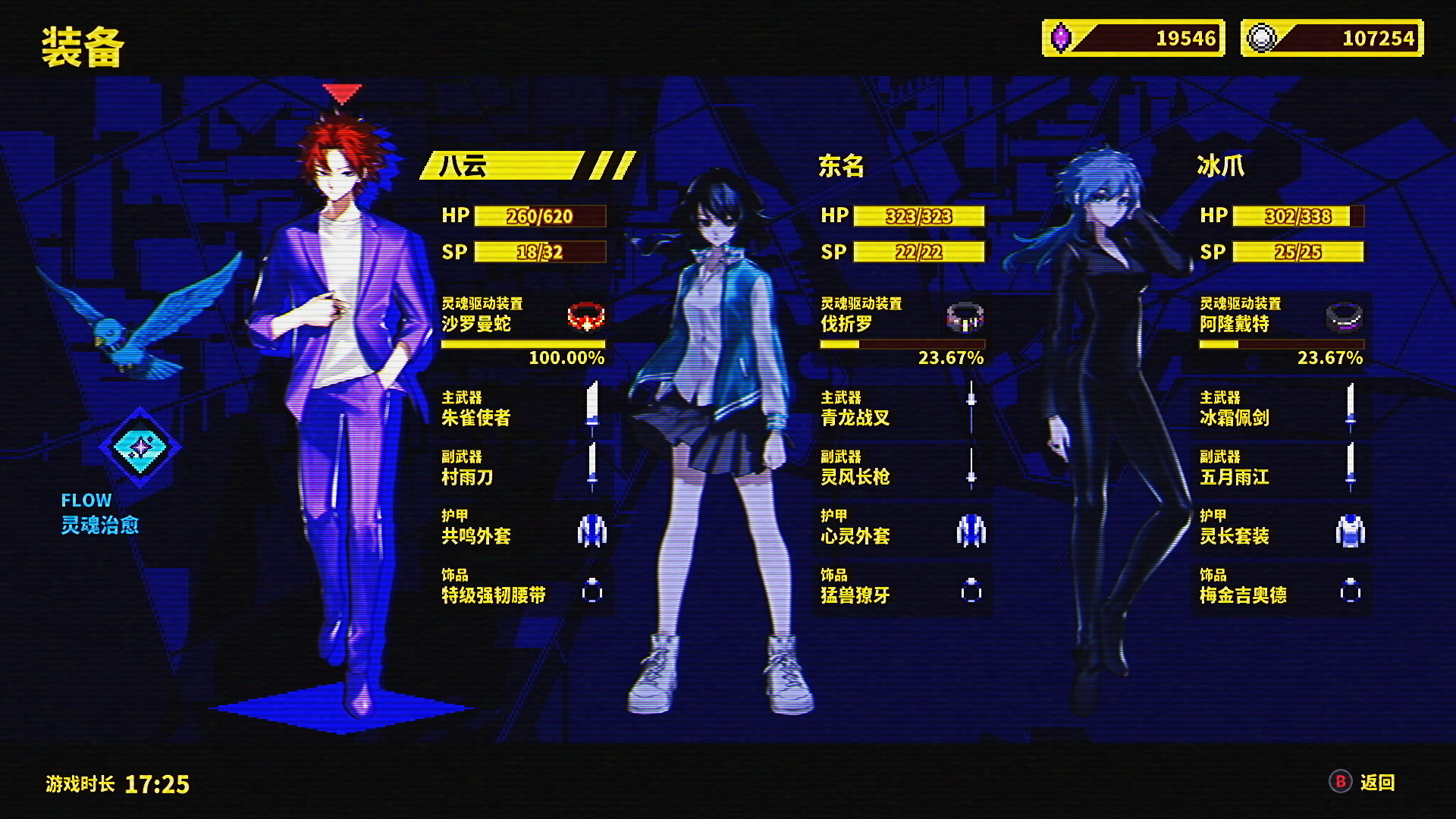 灵魂变种/SOULVARS 截图 5