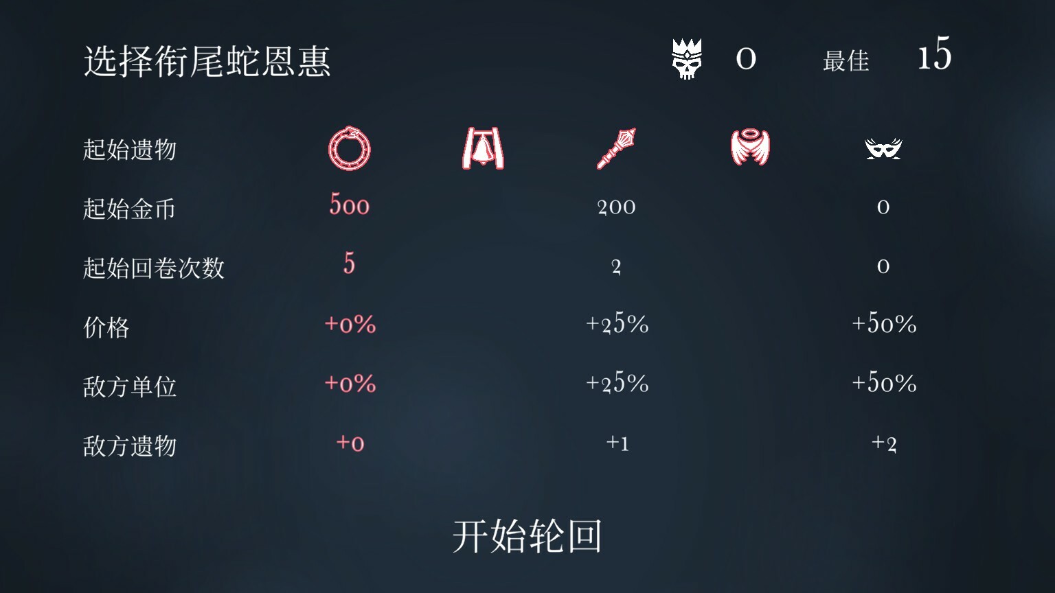 衔尾蛇国王		/The Ouroboros King 截图 6