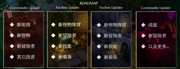 地牢地牢/Dungeon Dungeon（V0.14+集成武者颂谱+秘术之章+Build.12262532升级档）