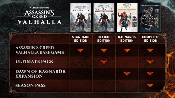 刺客信条：英灵殿/Assassins Creed Valhalla（v1.7.0-完全版-赠全氪金装备解锁）​ 冒险游戏-第7张