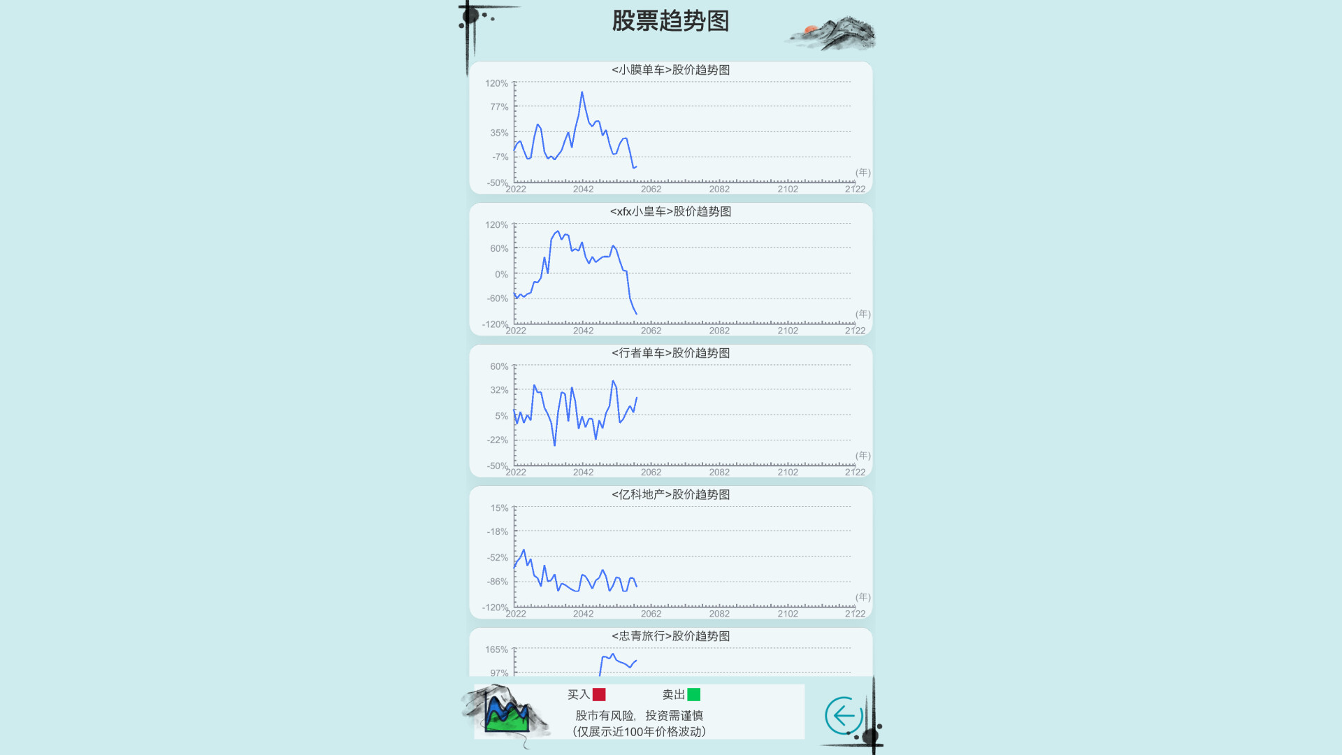 【PC】自由人生模拟-Build.10110236-6.87-(官中)-高自由度下载