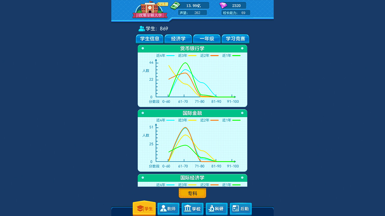 【PC】模拟经营我的大学-V1.0.0.105-(官中+中文语音)下载