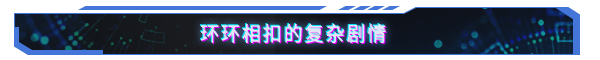 全网公敌2：新世界.Cyber Manhunt 2: New World 游戏截图 6