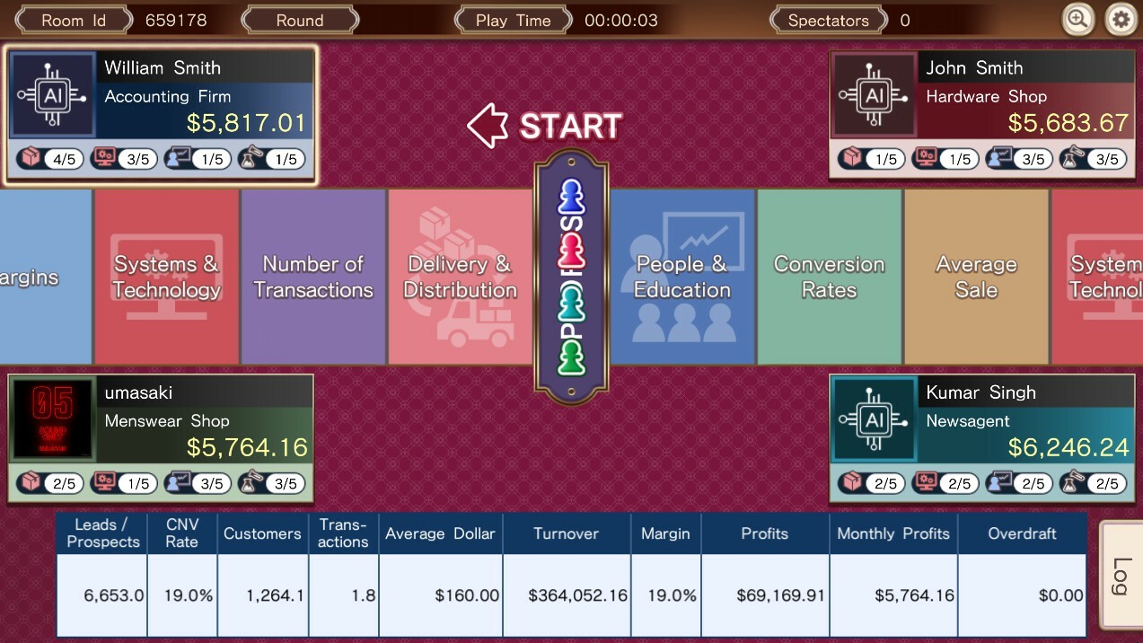 Online Version Of Access