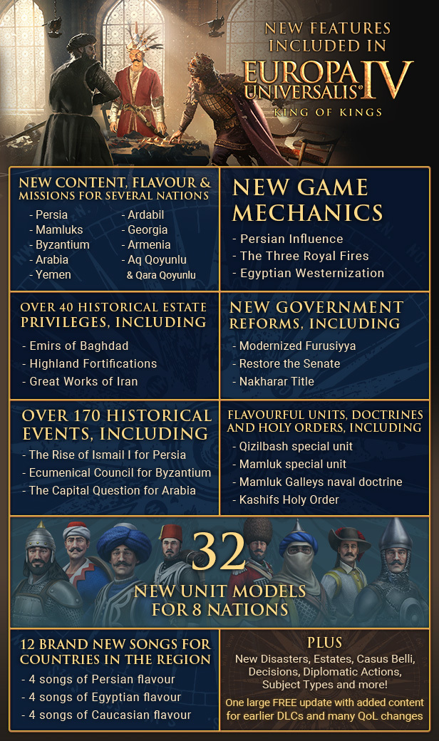 欧陆风云4|v1.37.0.0|终极版|全DLC|官方英文|Europa Universalis IV King of Kings插图