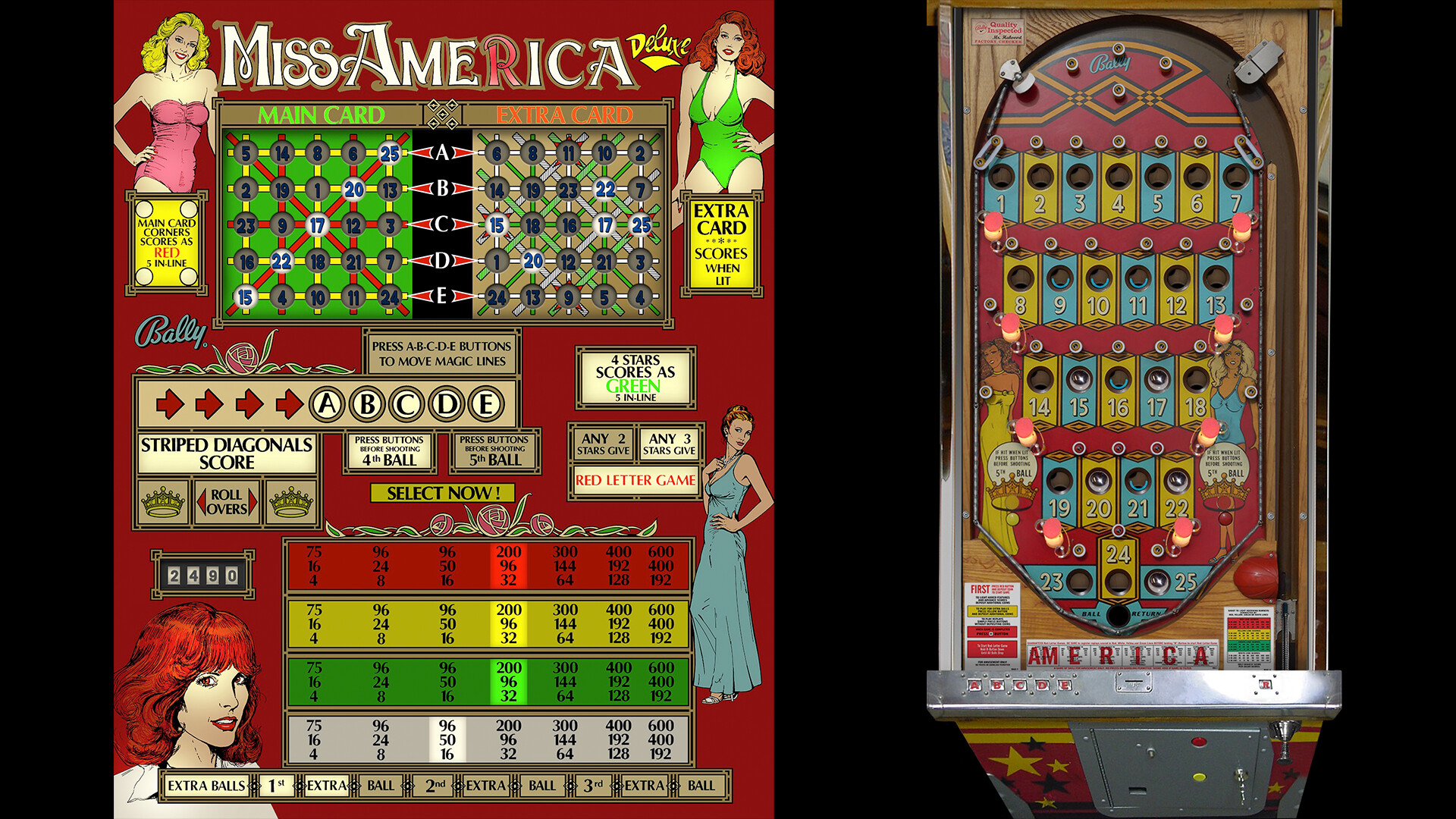 Bingo Pinball Gameroom: Bally Miss America Deluxe | indienova GameDB 游戏库