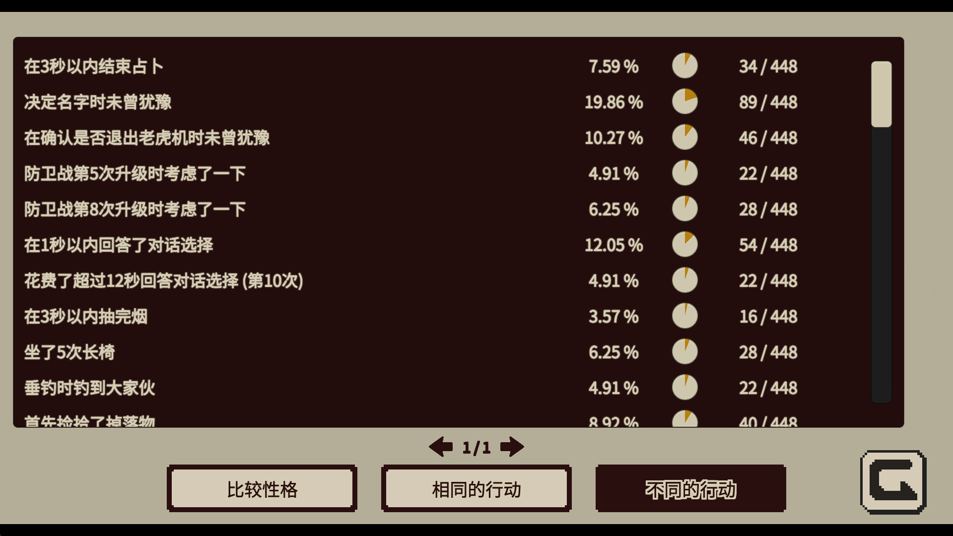 忆我: 一个性格测试游戏/Refind Self: The Personality Test Game 截图 10