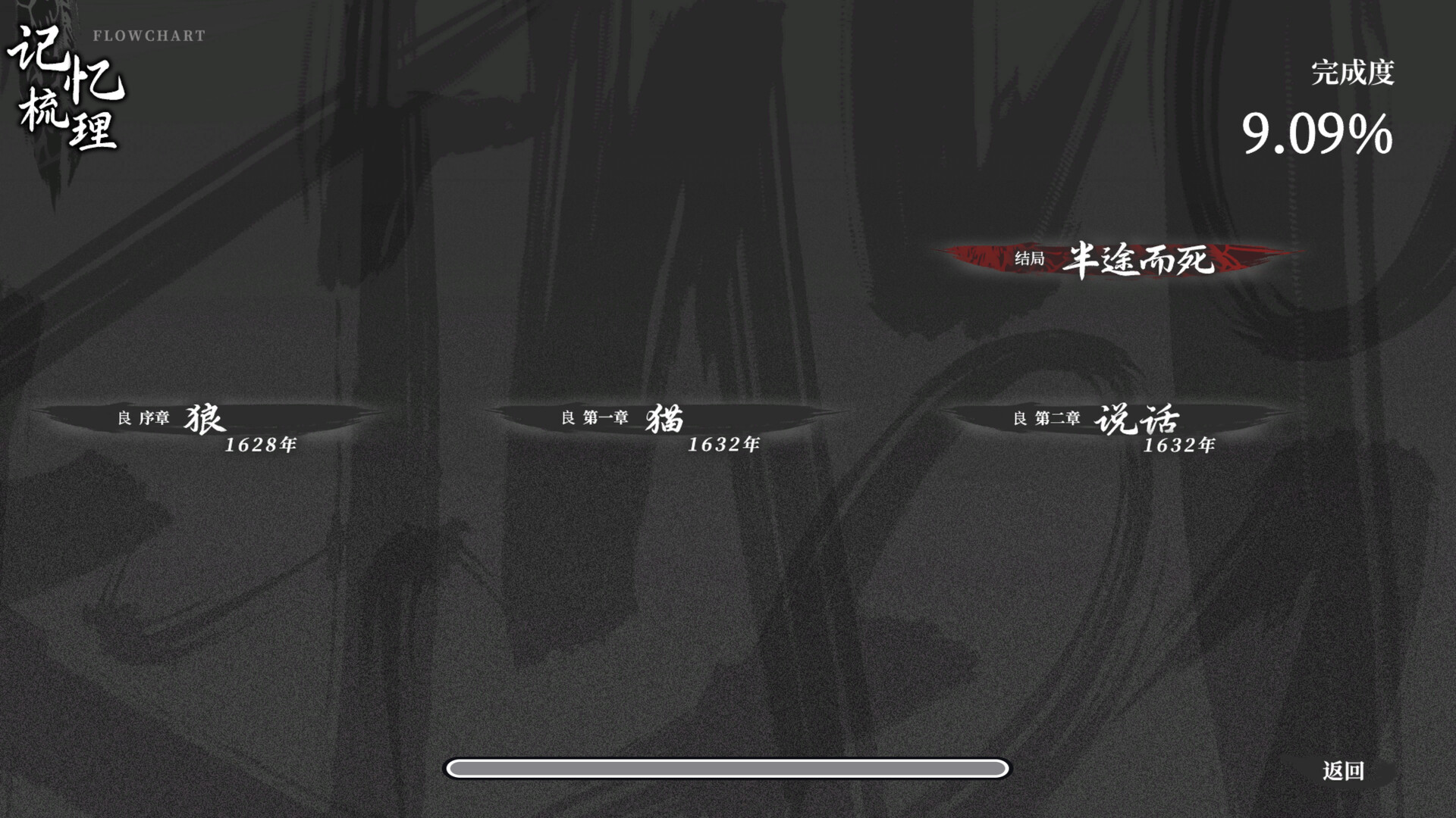 饿殍：明末千里行 截图 4