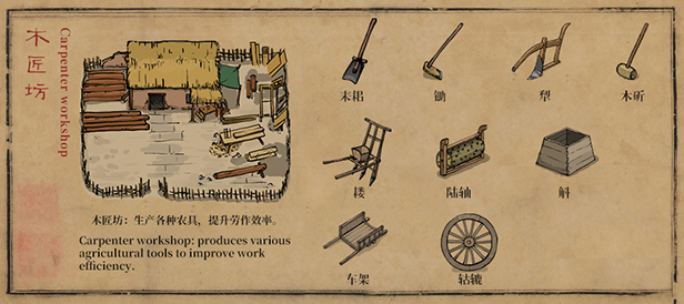图片[13]-PC 富庶农桑|官方中文|Build.14167044|解压即撸|-美淘游戏