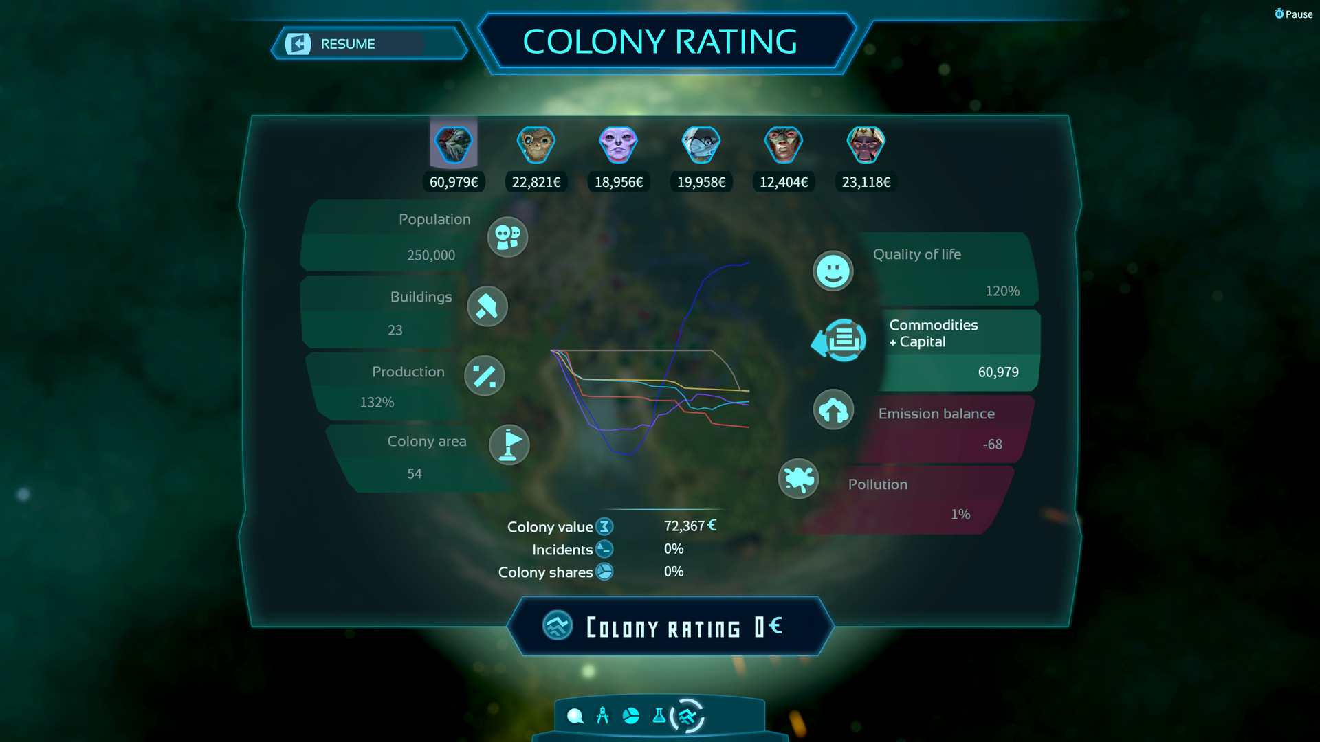 星球殖民 假想地球/Imagine Earth 截图 23