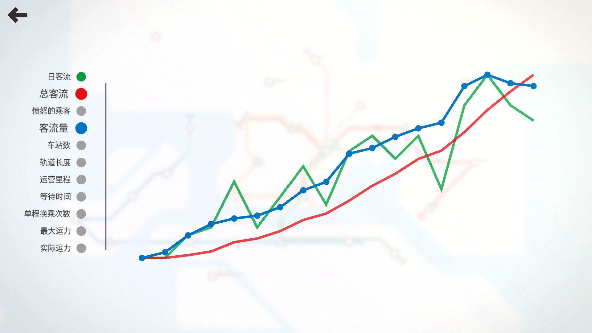 迷你地铁/Mini Metro 截图 10