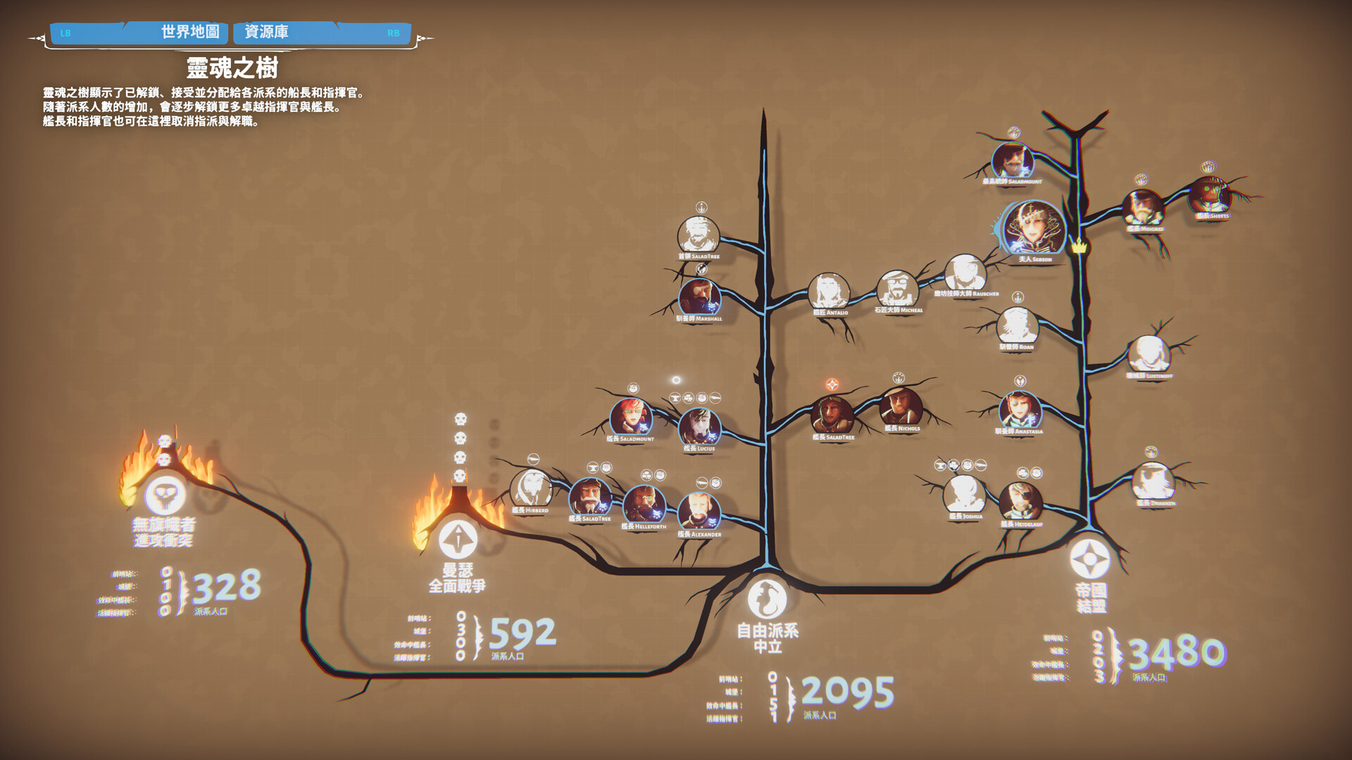 堡垒:猎鹰战纪/Bulwark Falconeer Chronicles -(v20240928)