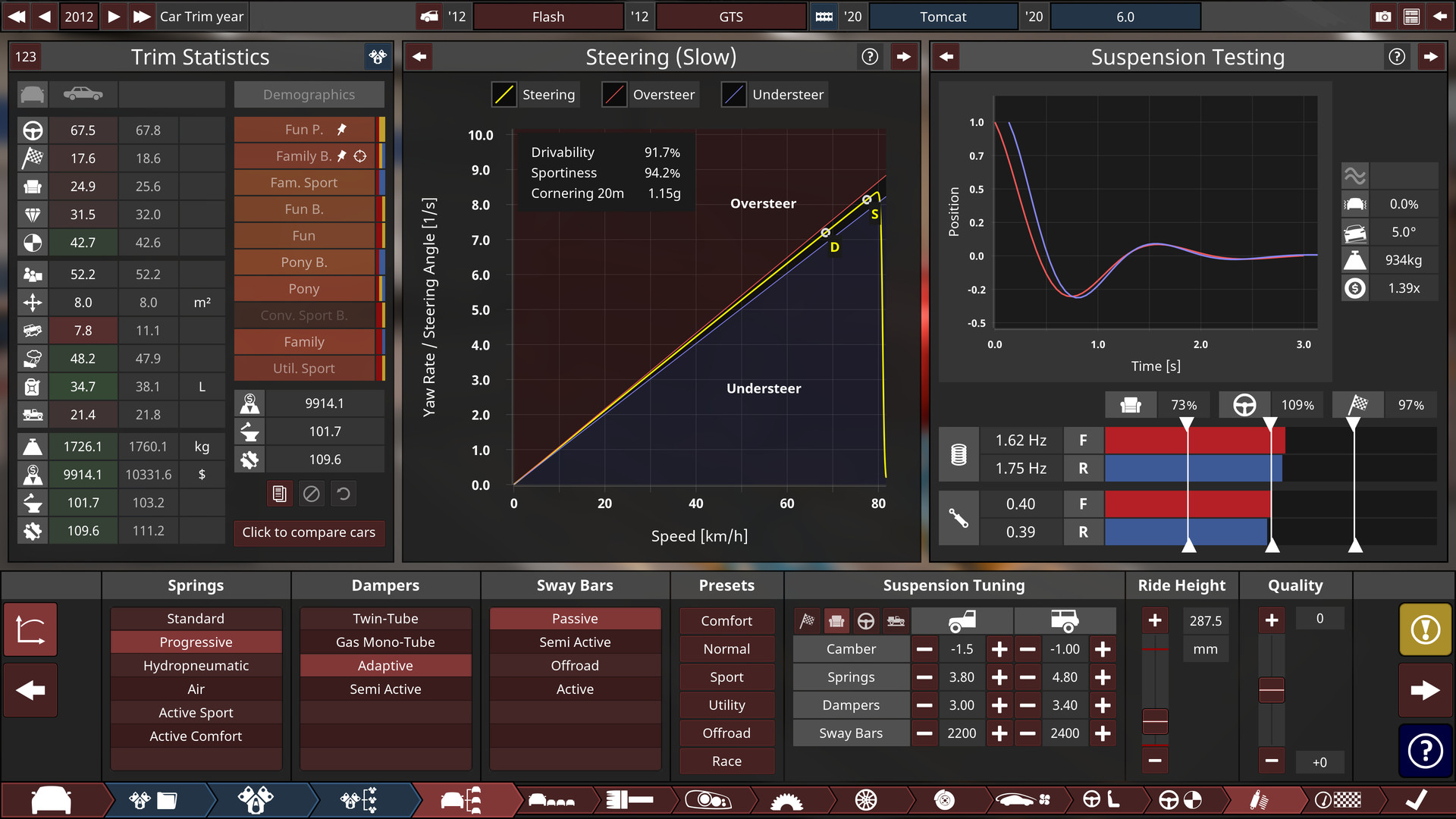 自动化：汽车公司大亨游戏/Automation - The Car Company Tycoon Game 截图 14