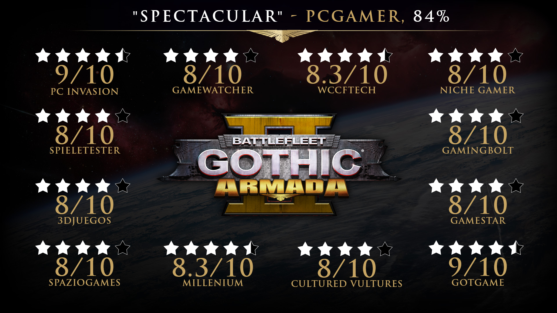 哥特舰队:阿玛达2/Battlefleet Gothic: Armada 2 -(Build 20200907)