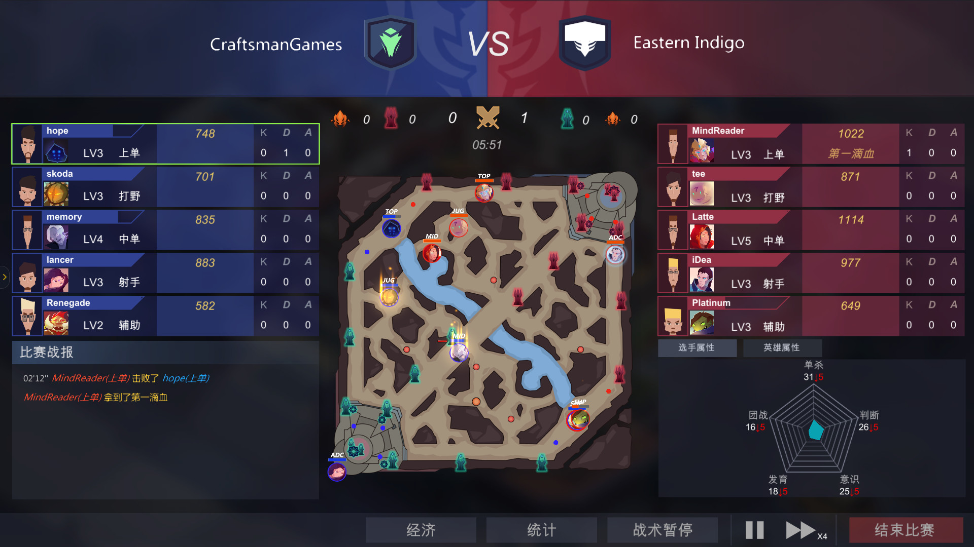 电竞俱乐部 正版离线/ESports Club 截图 2