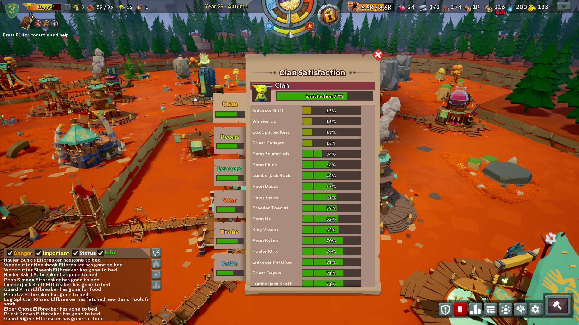 哥布林传说/Goblins of Elderstone 截图 12