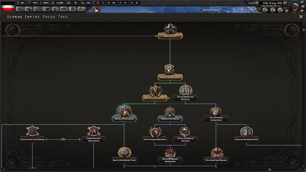 钢铁雄心4/Hearts of Iron IV（全DLCs）【官中】（更新V1.13.6.7bda）配图3