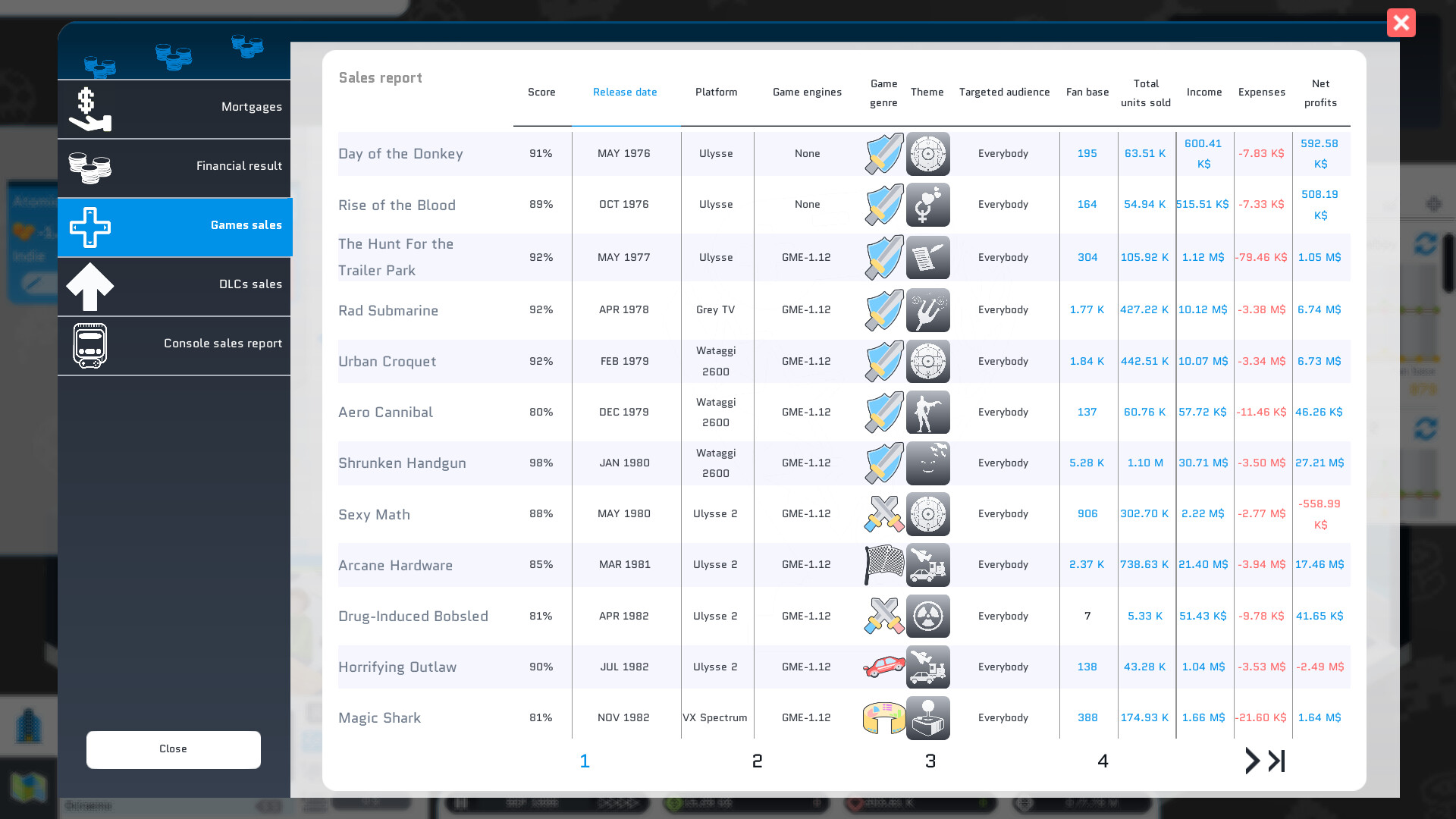 城市游戏工作室/City Game Studio: a tycoon about game dev 截图 4