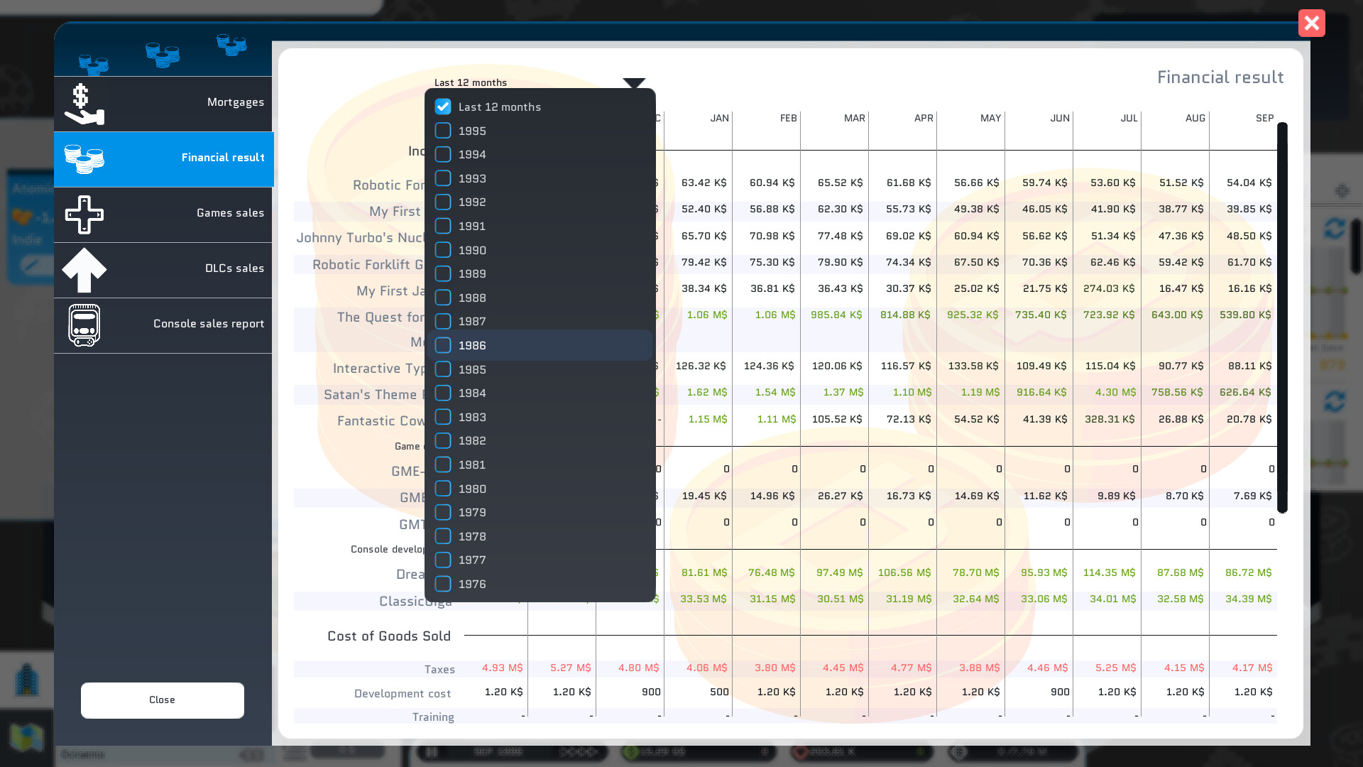 城市游戏工作室/City Game Studio: a tycoon about game dev 截图 6