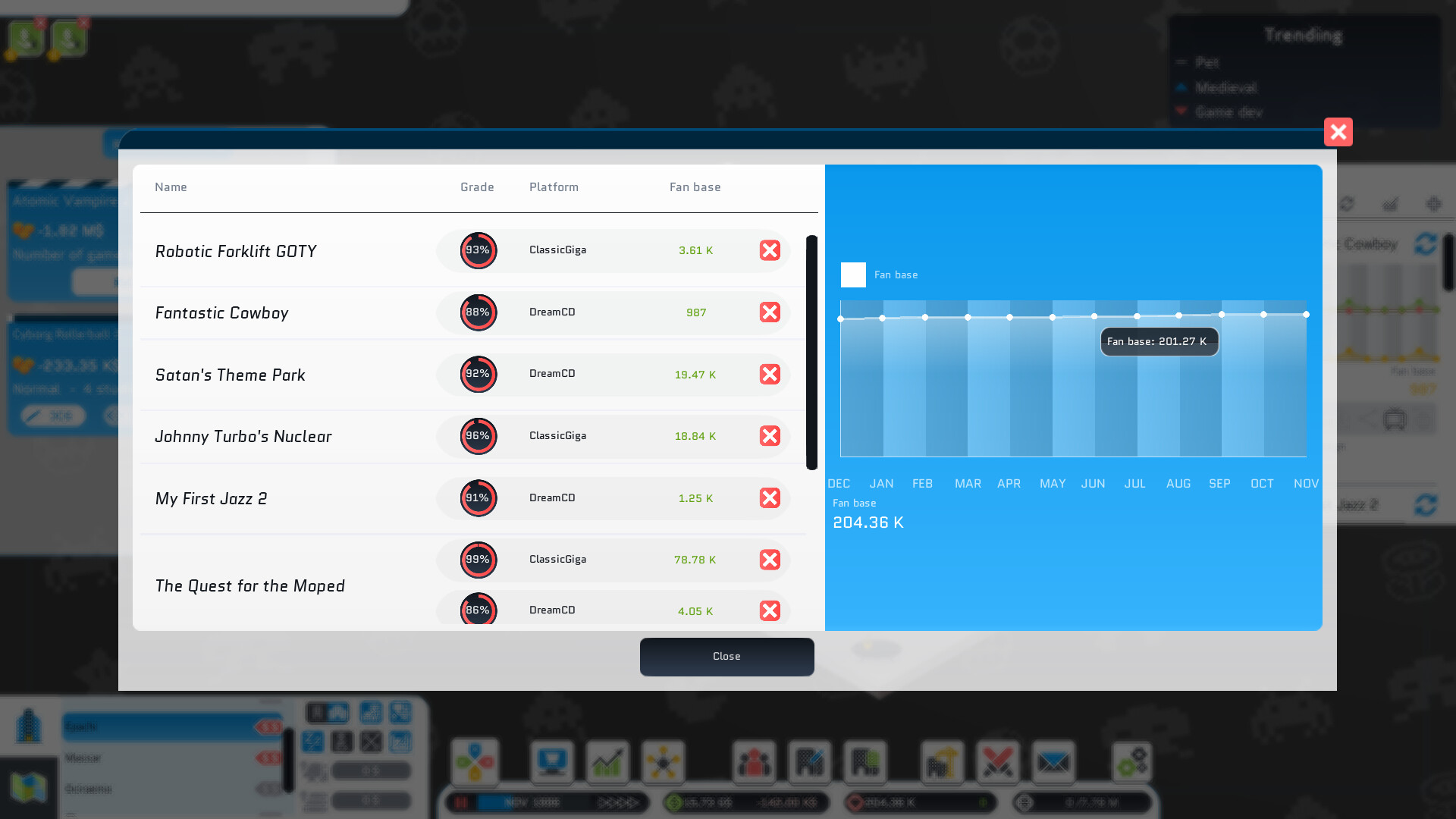 城市游戏工作室/City Game Studio: a tycoon about game dev 截图 13