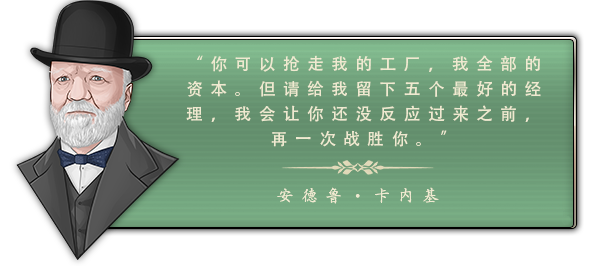 富豪 财阀崛起 Plutocracy V0.223.5 最新中文学习版 单机游戏 游戏下载 解压即撸 下载即玩插图7