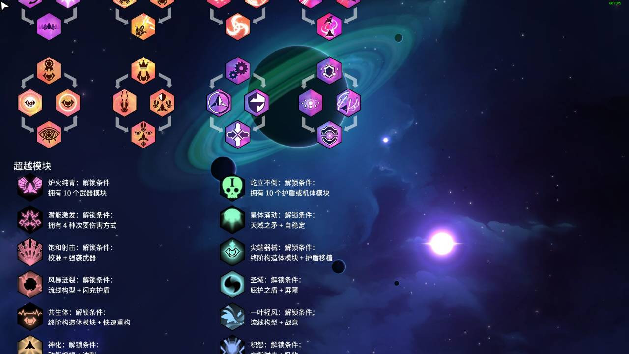 《新星漂移(Nova Drift)》|v1.0.131|中文|免安装硬盘版